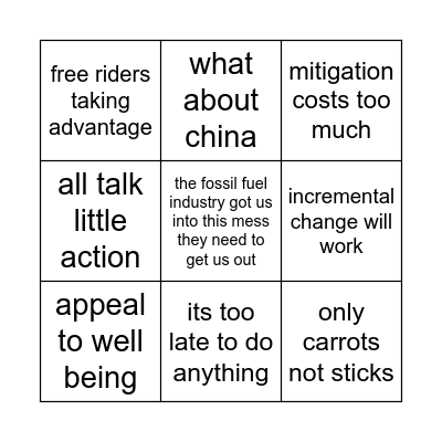 Climate Delay Bingo Card