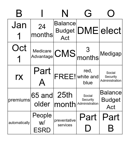Medicare Overview Bingo Card