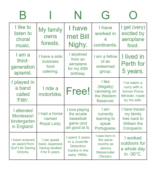 MWRRG Bingo Card