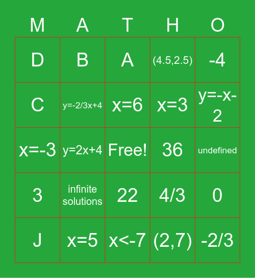 Formative Assessment 2 Review Bingo Card