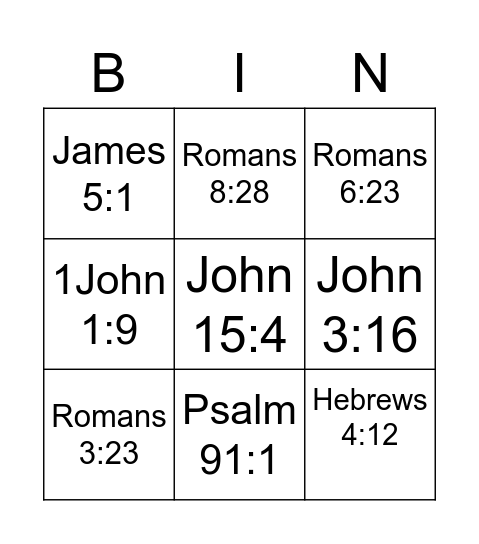 Scripture Memory references Bingo Card