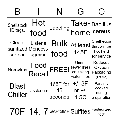 ServSafe Bingo Ch. 6 and 7 Bingo Card