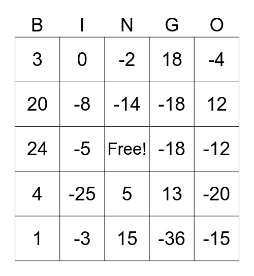 Integer Addition and Subtraction Bingo Card
