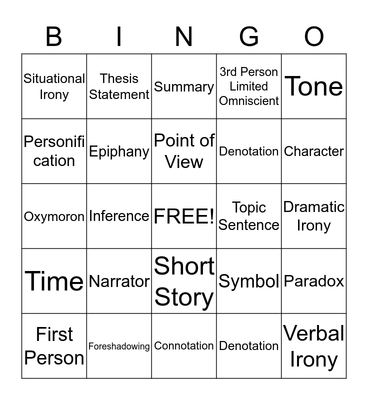 Boot Camp Review Bingo Card