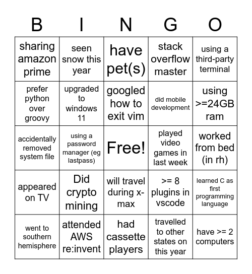 Bryce's Bingo Board Bingo Card