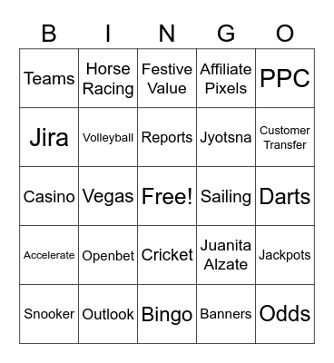 MarkOps Bingo! Bingo Card