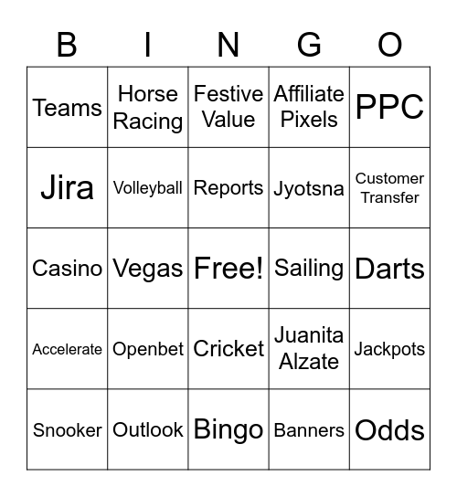 MarkOps Bingo! Bingo Card