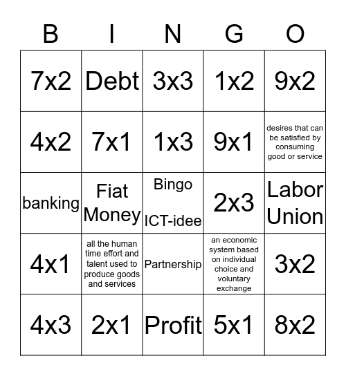 ICT-idee     Tafels van 1 t/m 10 Bingo Card