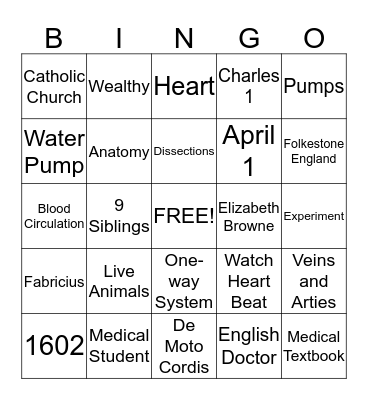 William Harvey Bingo Card