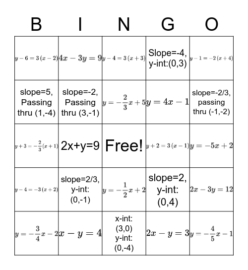 Linear Equations Bingo Card