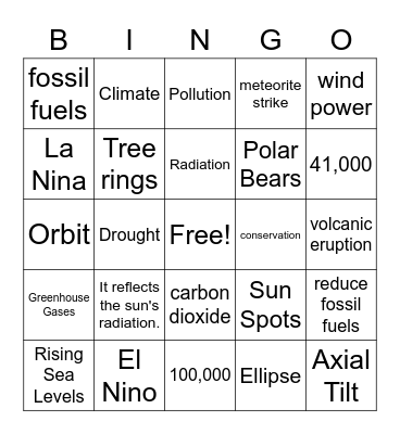 Climate Change Bingo Card