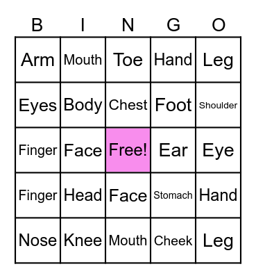 Le corps Bingo Card
