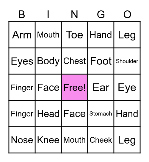 Le corps Bingo Card