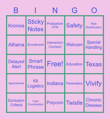 RPM Bingo Card