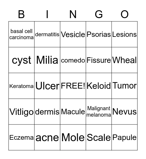 skin disorder Bingo Card
