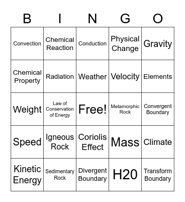 6th Grade Science Review Bingo Card
