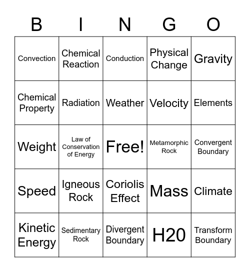 6th Grade Science Review Bingo Card