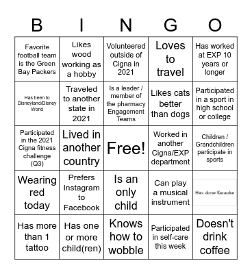 STL Pharmacy Team Bingo Card