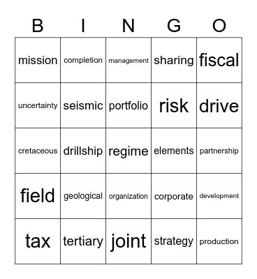 Management of Exploration and Production Bingo Card
