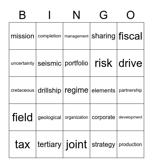 Management of Exploration and Production Bingo Card