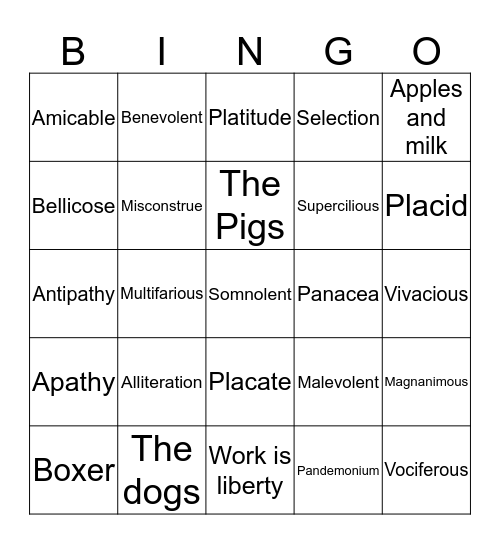 English 10 Review Bingo Card