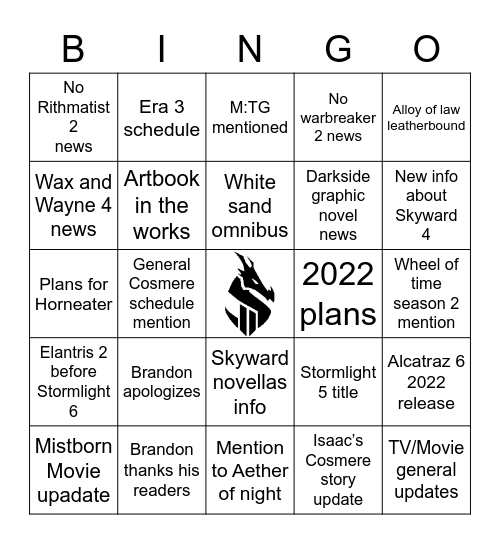 State of the Sanderson 2021 Bingo Card