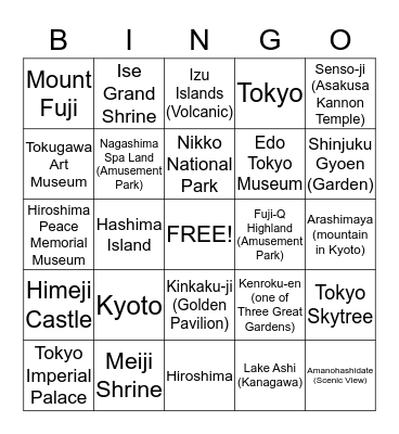 Anime Bingo: Famous Places in Japan  Bingo Card