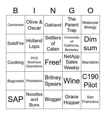 How well do you know Ariana? Bingo Card