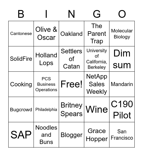 How well do you know Ariana? Bingo Card