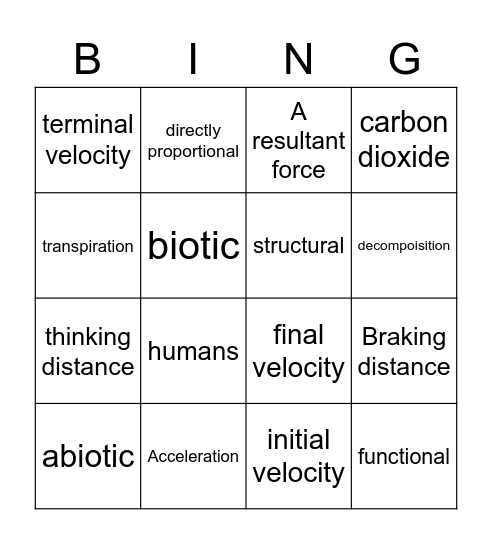 Science Bingo Card