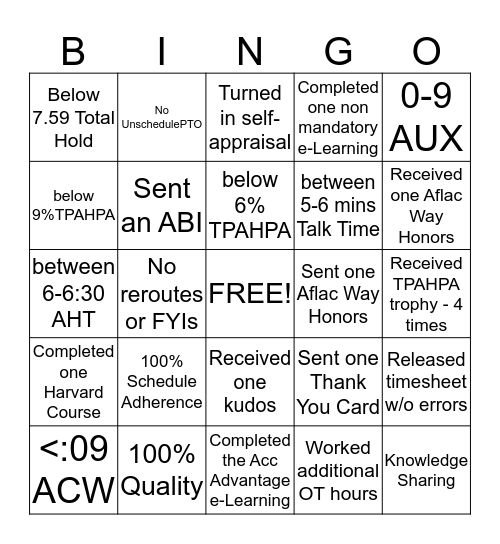 Monthly Performance- JUNE 2015 Bingo Card