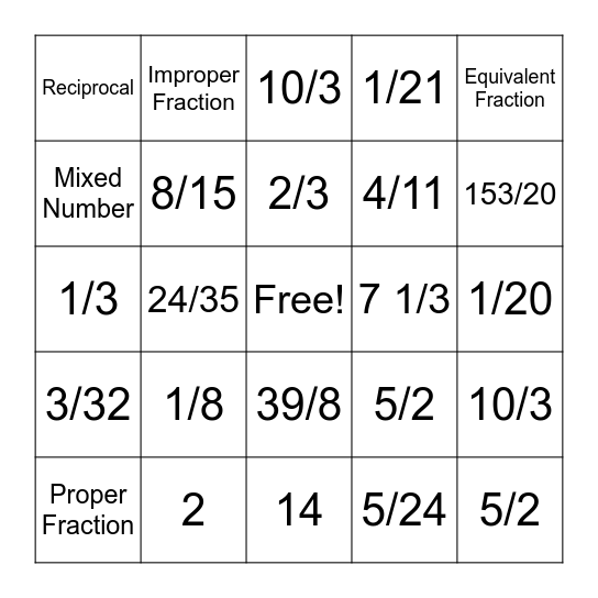 Operations with Fractions Bingo! Bingo Card