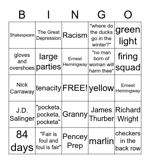 Mrs. Rowe's Regents Review 2015 Bingo Card