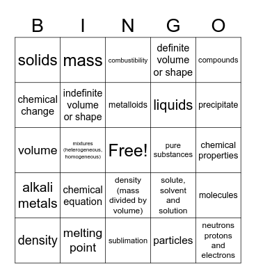 Science vocabulary Bingo Card