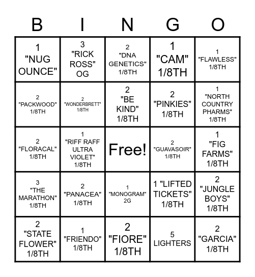 NUG BINGO Card