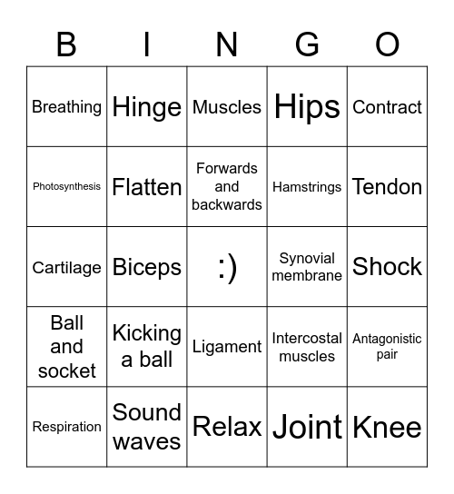 Joints and Muscles Bingo Card