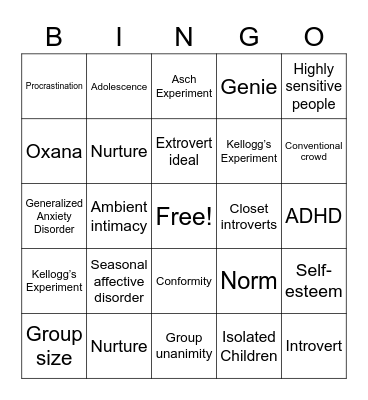 SAP Test Review Bingo Card