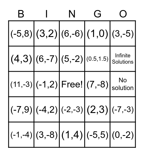 Solving Systems BINGO #2 Bingo Card