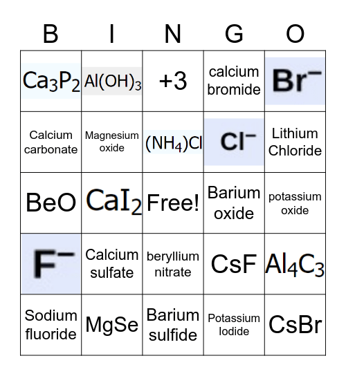 Christmas Ionic compounds Bingo Card