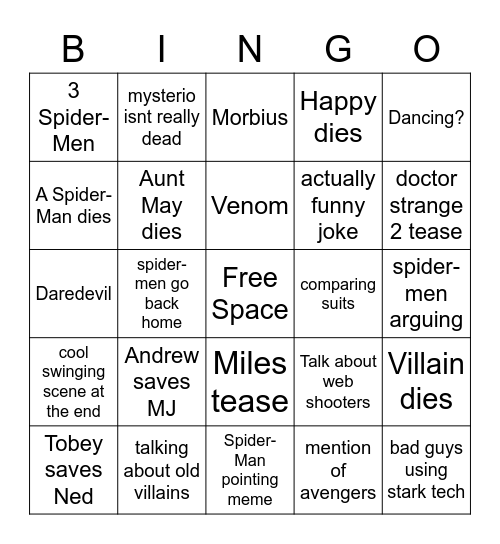 Spider-Man: No Way Home Bingo Card Bingo Card