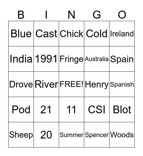 Trivia Bingo Card