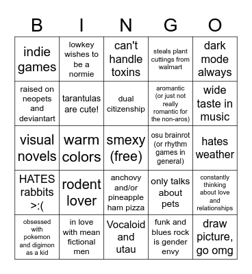 nat tofusoup :) Bingo Card