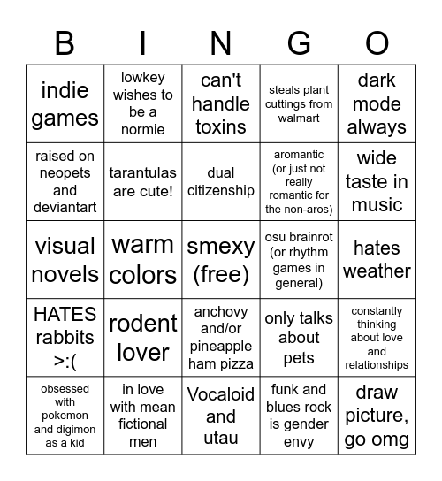 nat tofusoup :) Bingo Card