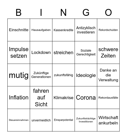 Bullshitbingo - Haushalt Spezial Bingo Card