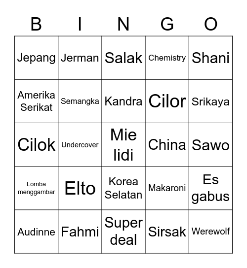 Tenggara's Bingo Card