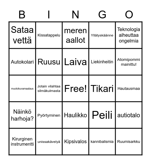 Feministinen kauhupiiri: kauhun vuosikymmenet Bingo Card