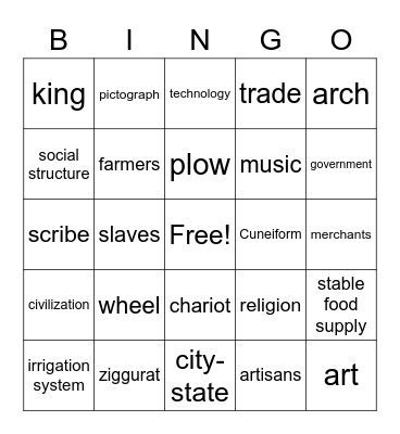 Chapter 5 Bingo Card