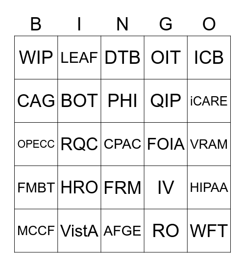 FCCPAC Acronym Bingo Card