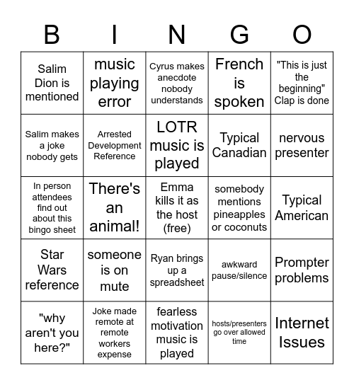 Goalscars Bingo 2021 Bingo Card