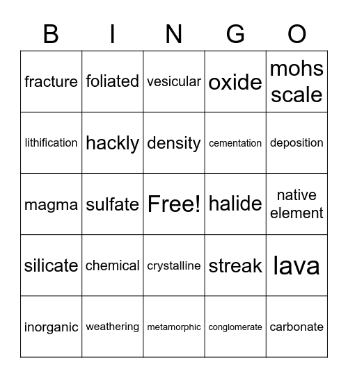 Rocks and Minerals Bingo Card
